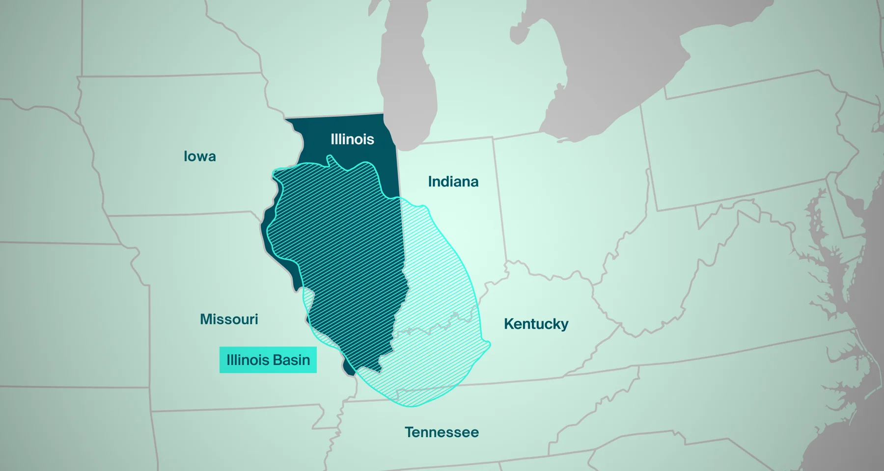 Map of the Illinois Basin spanning Illinois, Indiana, and Kentucky, bordered by Iowa, Missouri, and Tennessee